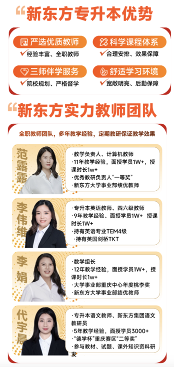 重庆专升本