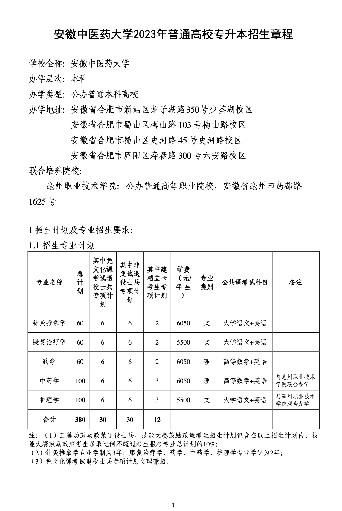 安徽中医药大学公布2023年专升本招生章程