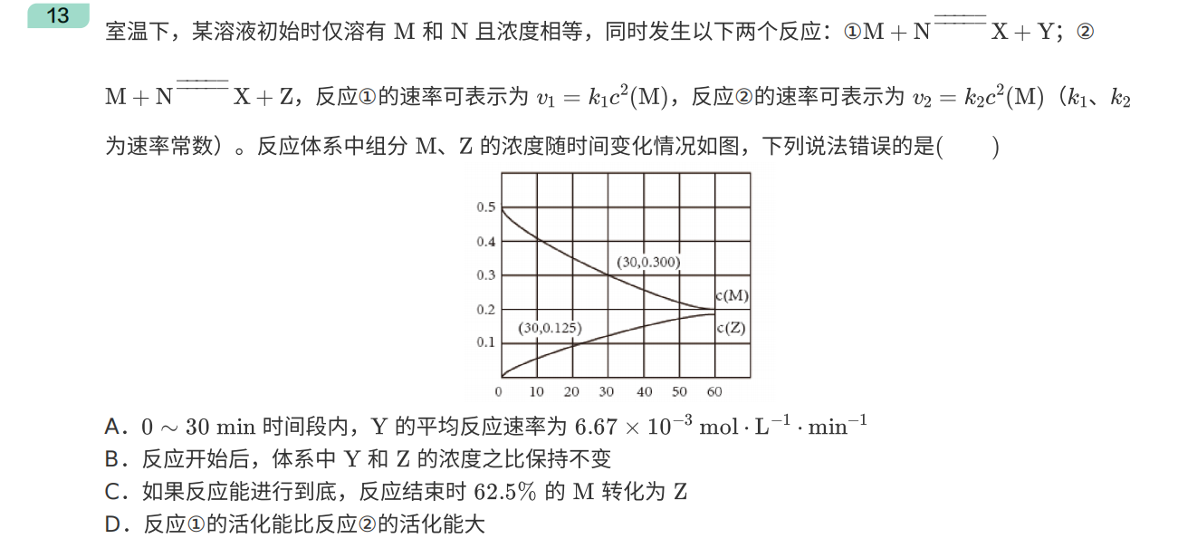 2021年河北卷高考真题化学试卷