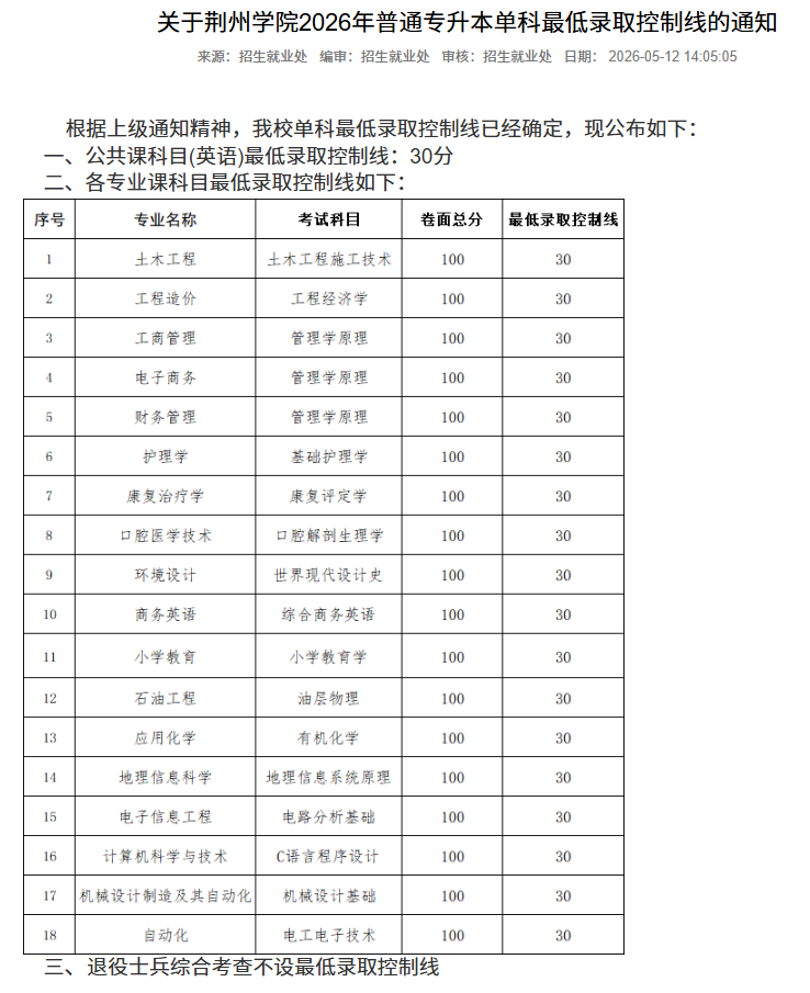 湖北专升本
