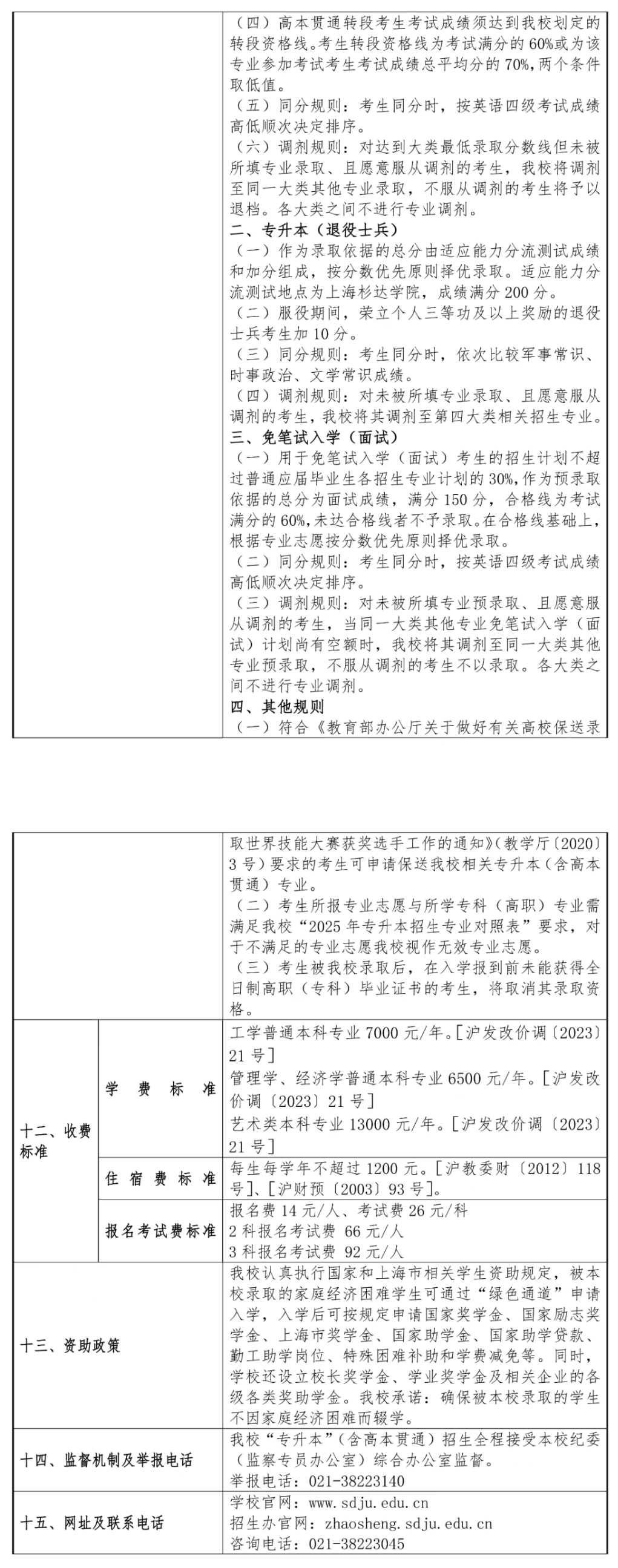 2025年上海电机学院专升本招生简章