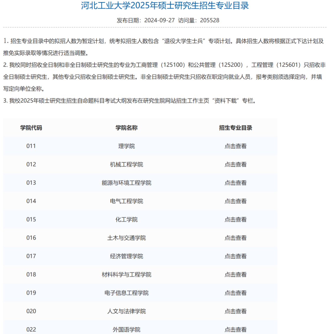 天津新东方考研