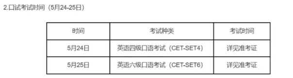 25年上半年六级考试时间是6月14日