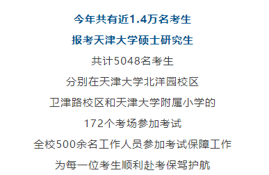 天津新东方考研