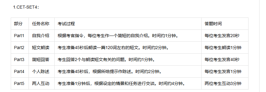 新东方四六级