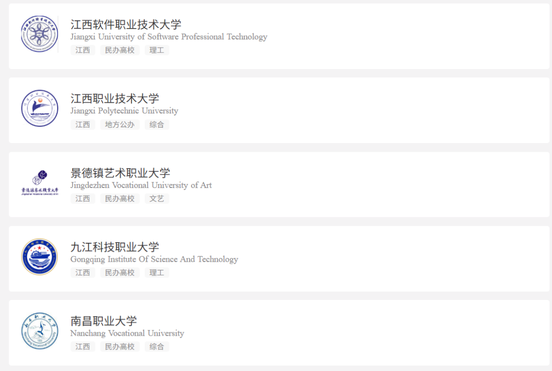 江西专升本民办院校