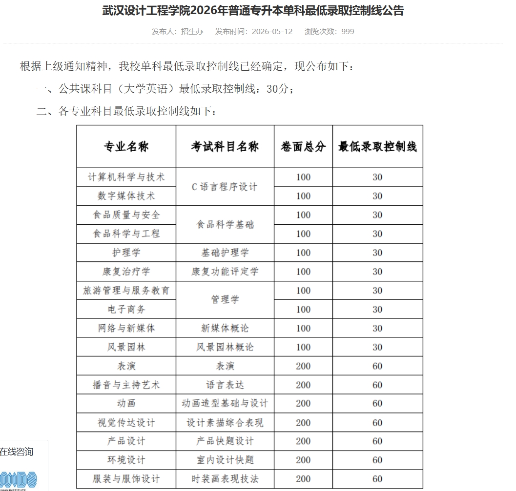 湖北专升本