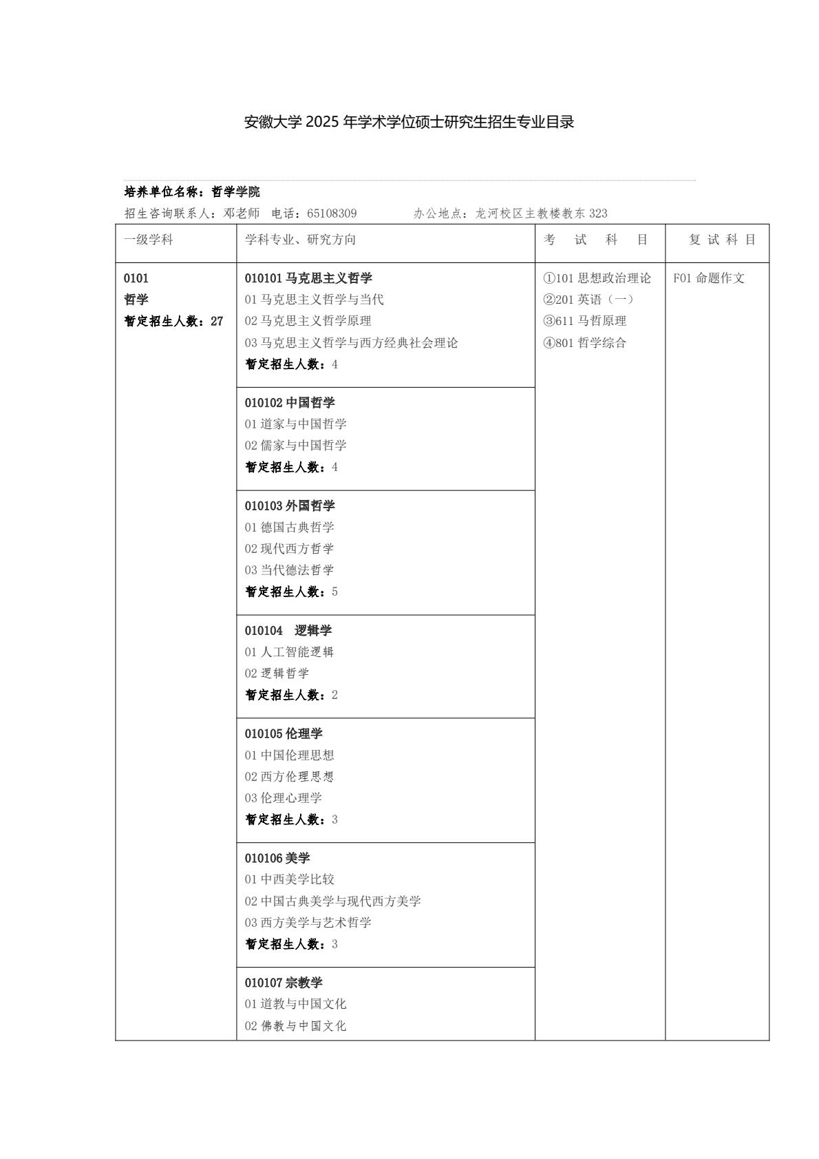 安徽大学25年学术学位硕士研究生招生专业目录