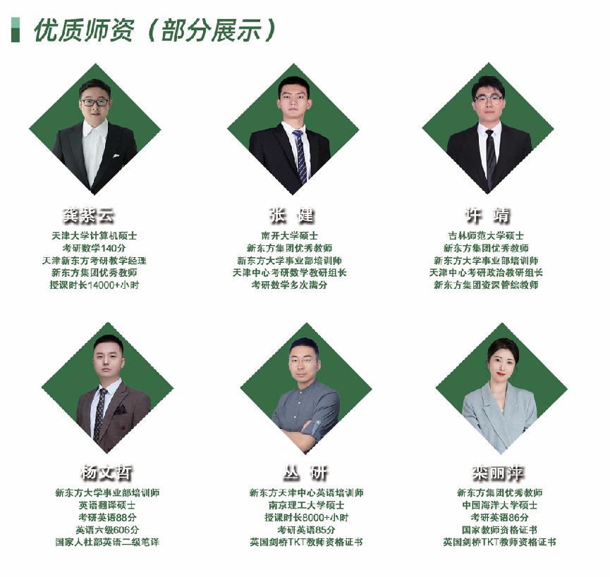 天津新东方考研