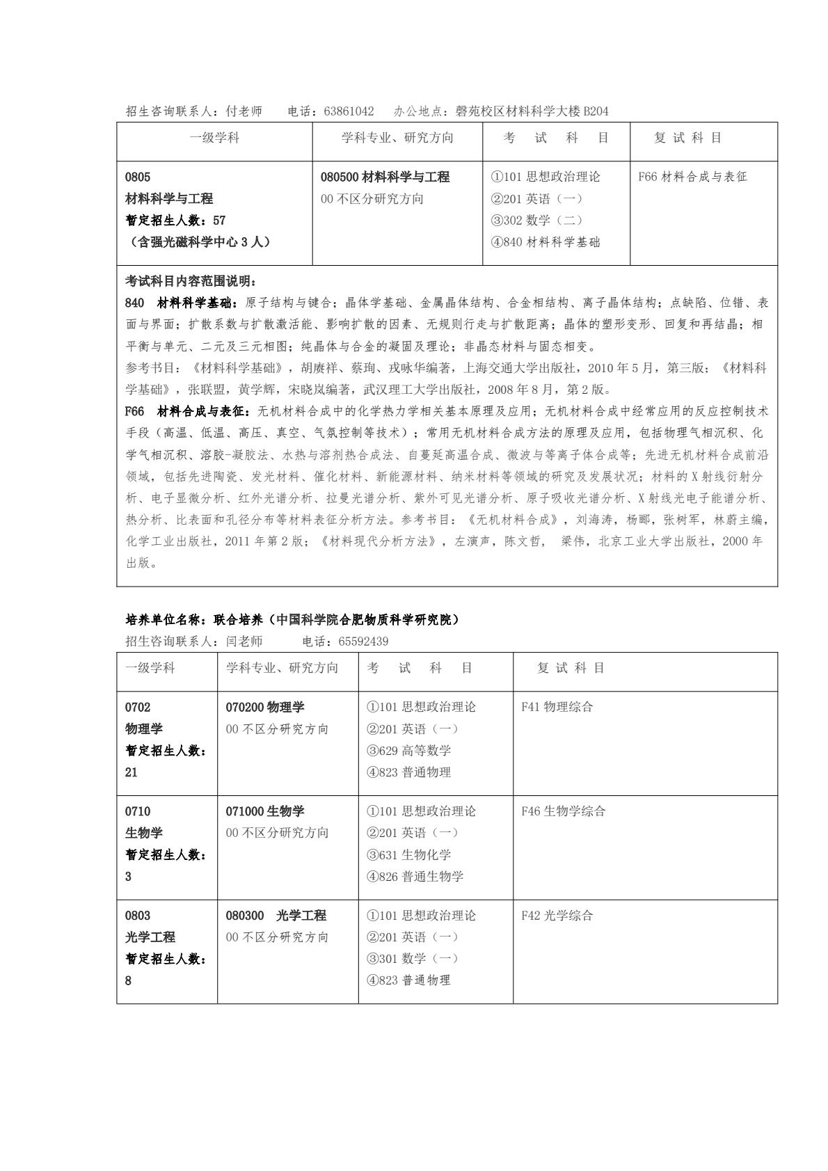 安徽大学25年学术学位硕士研究生招生专业目录