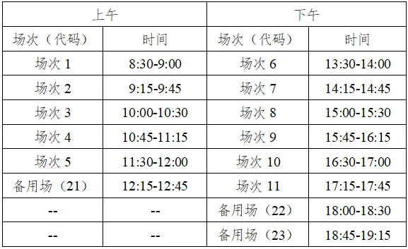 英语四六级口语开考科目及考试时间