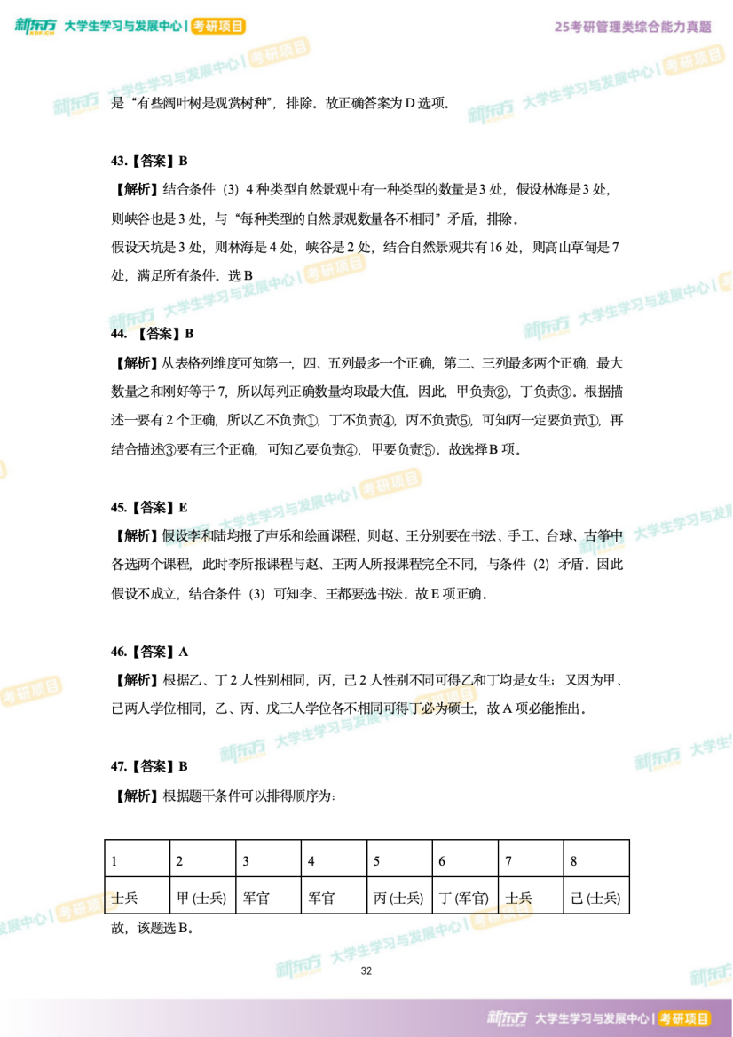 2025年考研管理综合逻辑推理试题下载(新东方版)