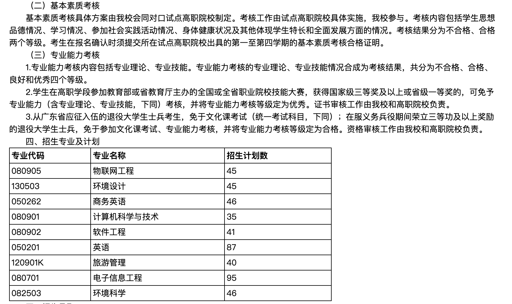 2023年韩山师范学院三二分段专升本转段招生简章