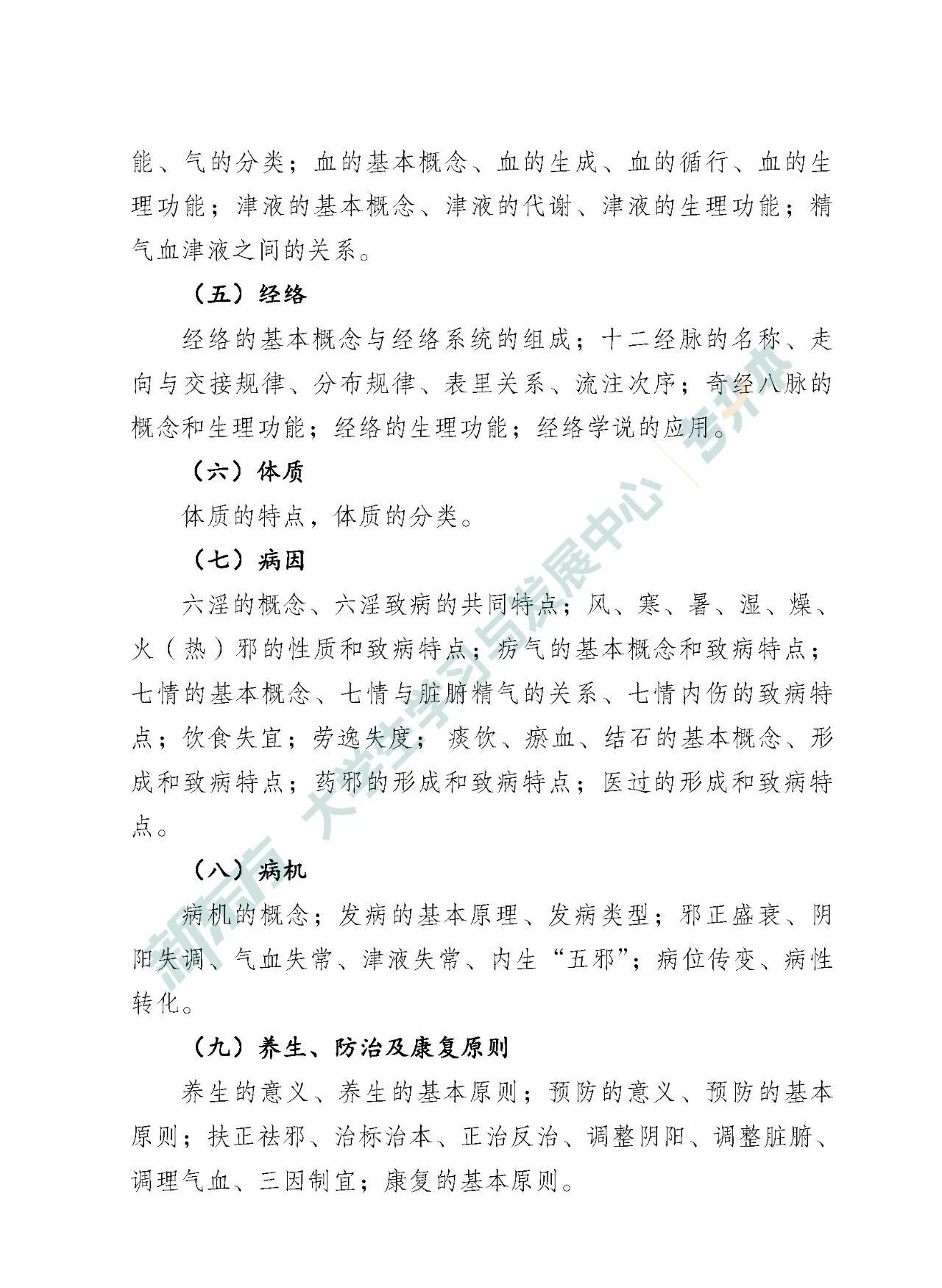 医药卫生类专升本