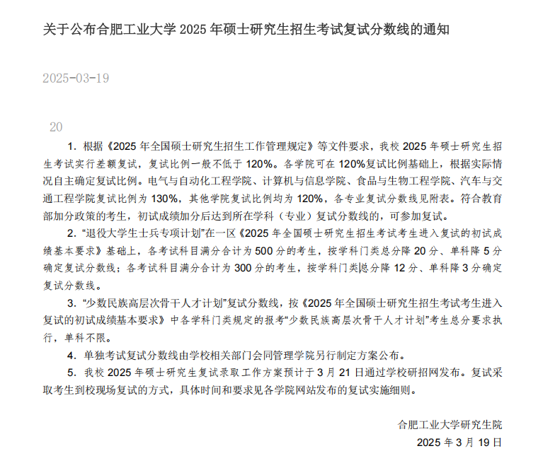 2025 年合肥工业大学硕士研究生招生考试复试分数线-新东方网
