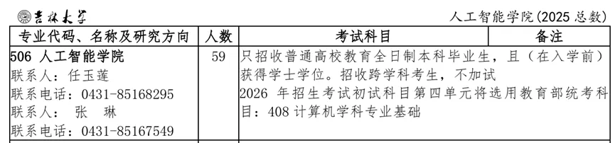 吉林大学考研专业调整
