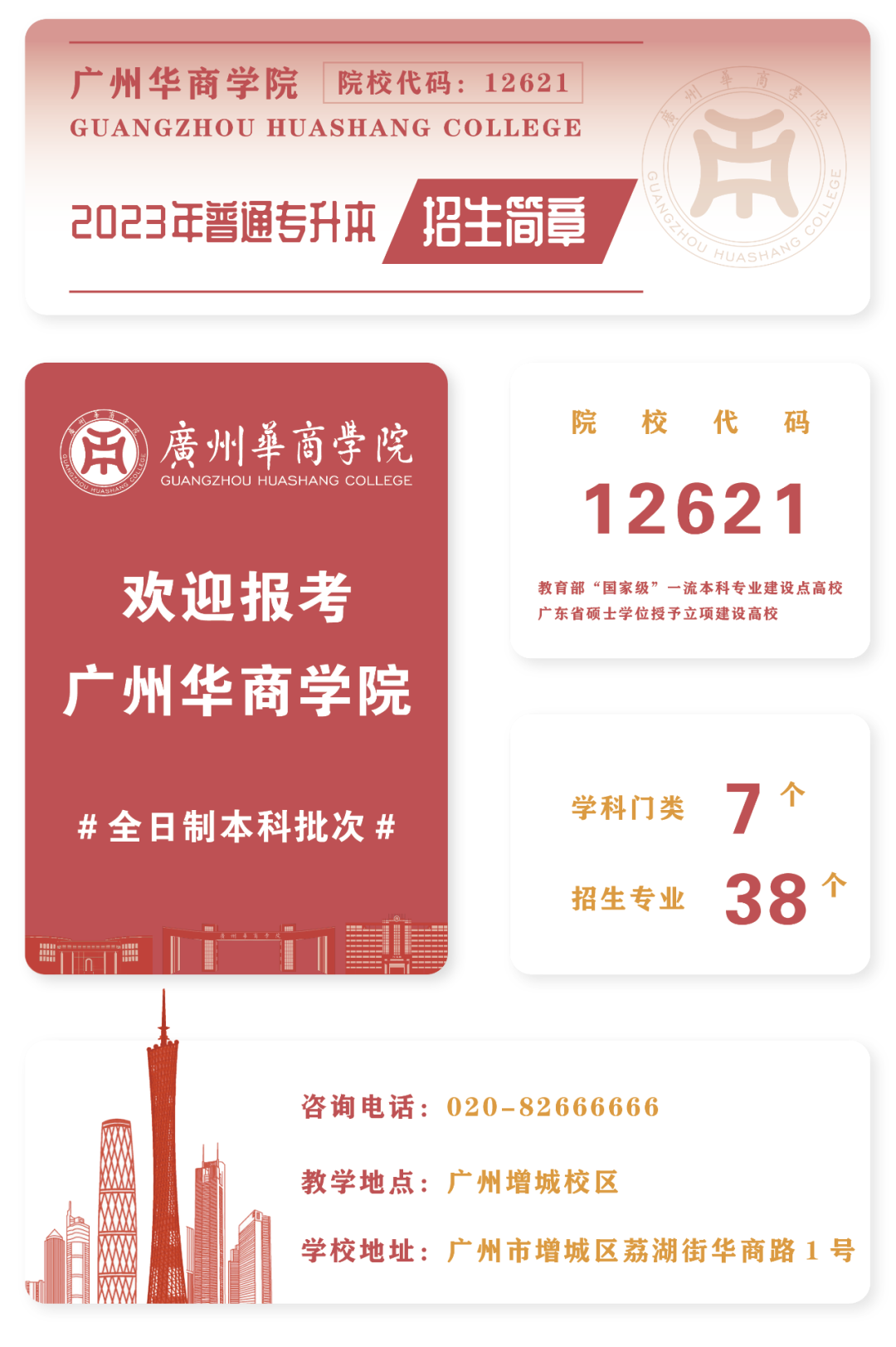 广州华商学院2023年专升本招生简章
