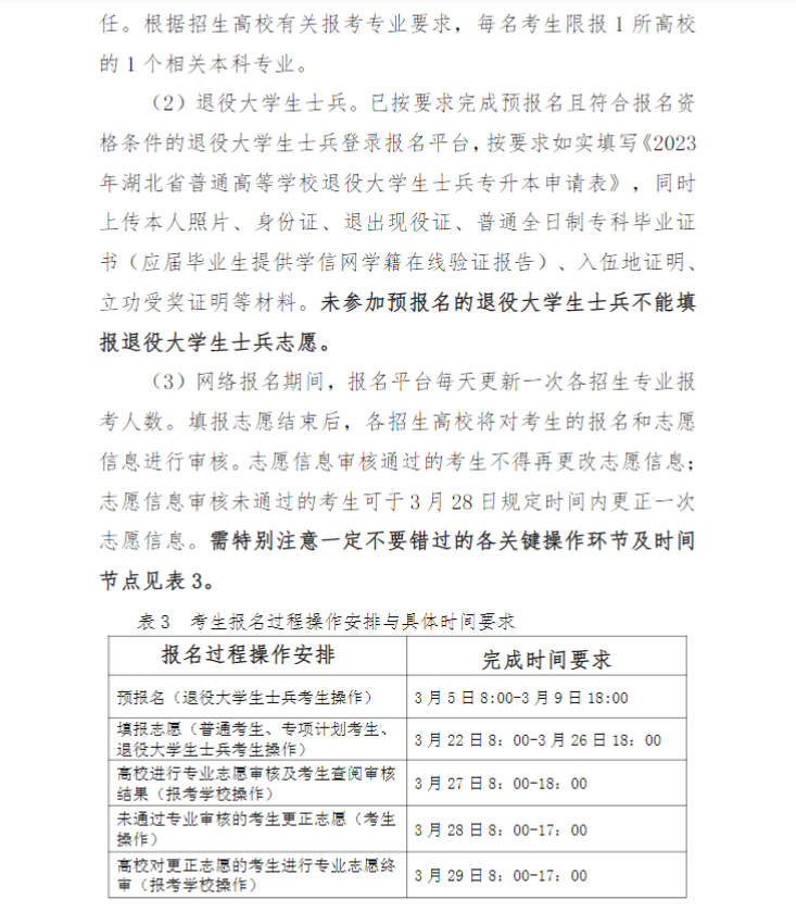 2023年黄冈师范学院专升本招生简章4