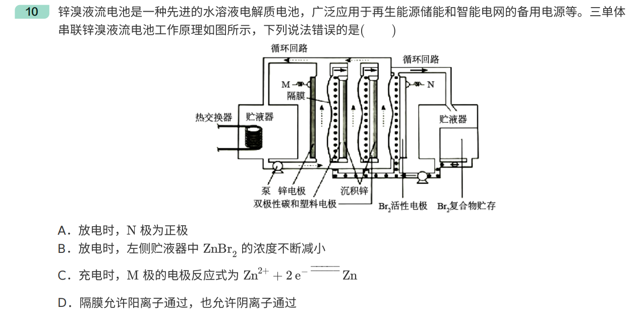 2021年湖南卷高考真题化学试卷