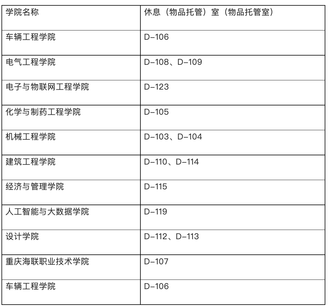 重庆专升本考试通知