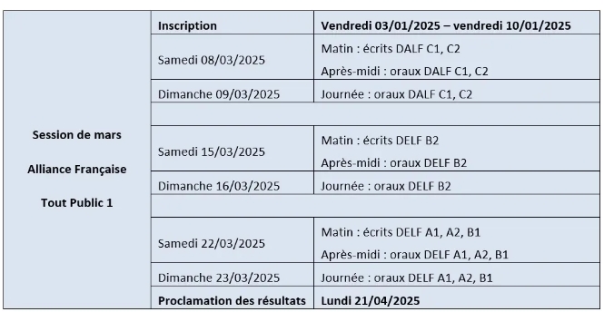 DELF/DALF的考试日历