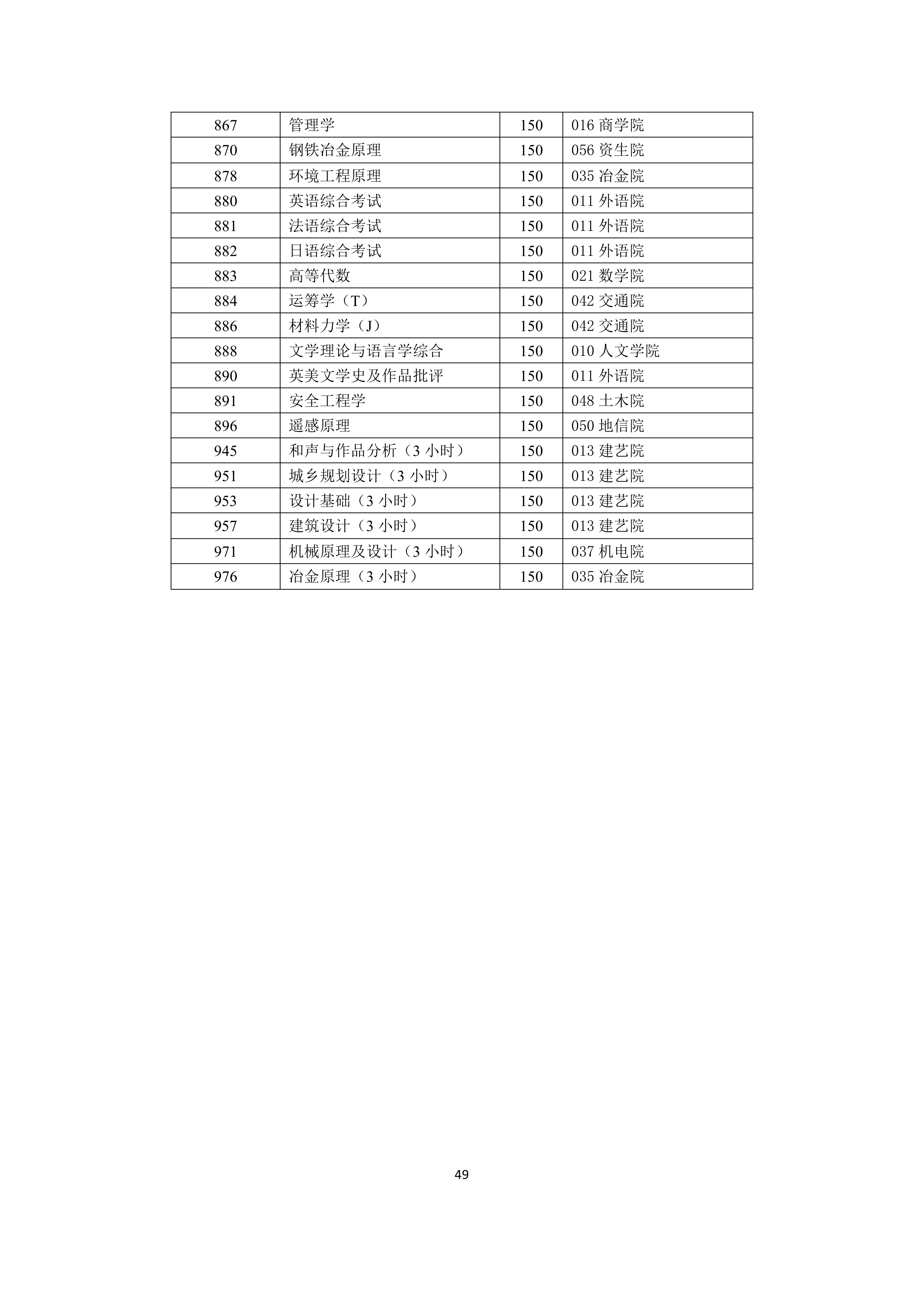 2026年中南大学硕士研究生招生简章-新东方网