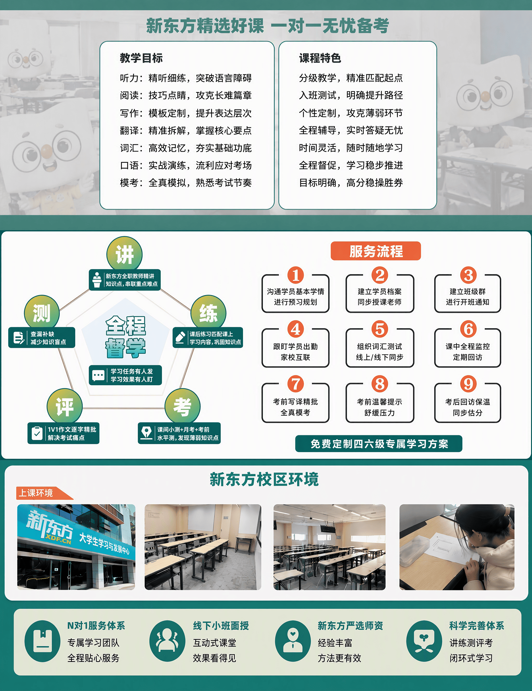 新东方备考四六级