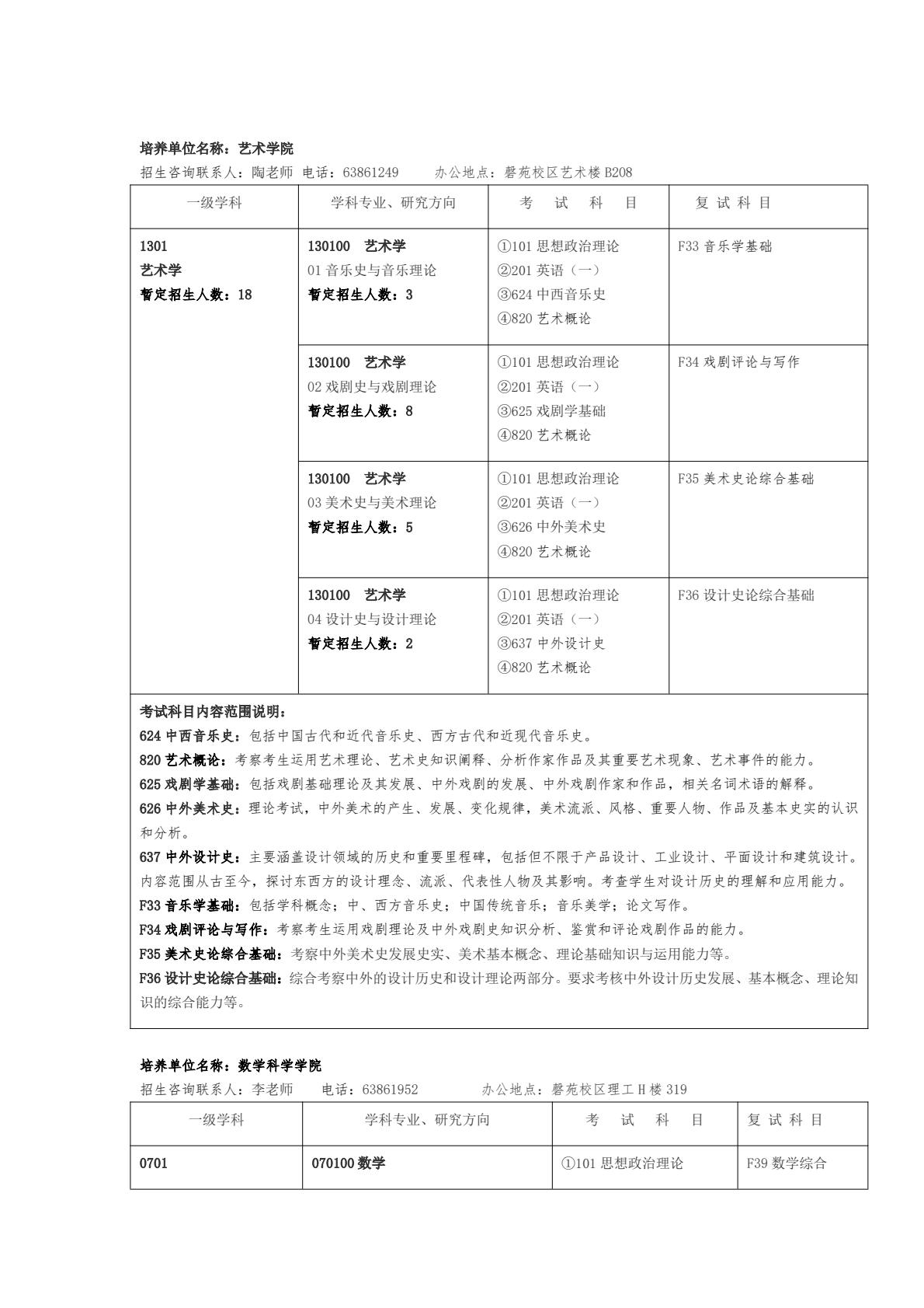 安徽大学25年学术学位硕士研究生招生专业目录