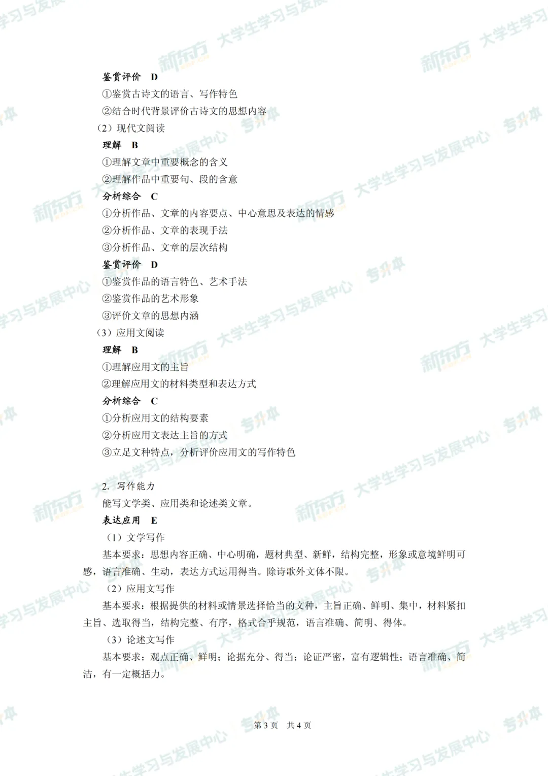 重庆专升本