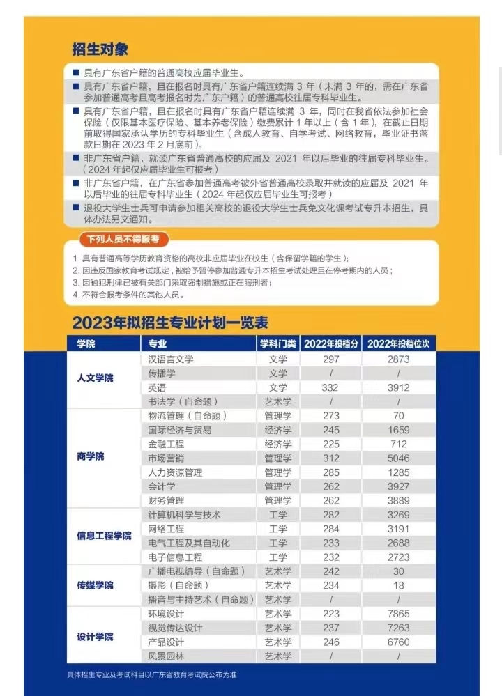华南农业大学珠江学院2023年专升本报考指南发布