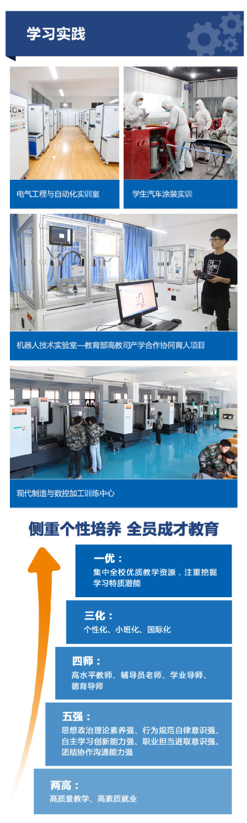 哈尔滨华德学院2022年专升本招生简章