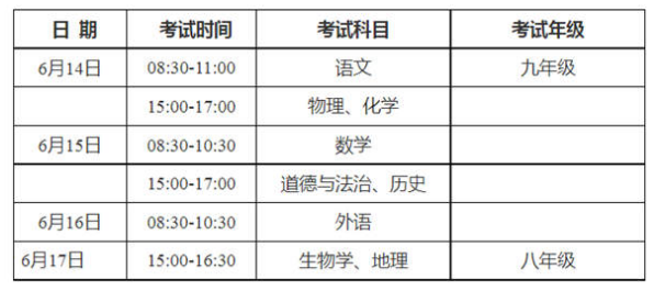 2023年的中考是几月几日（2023年中考在几月几日）