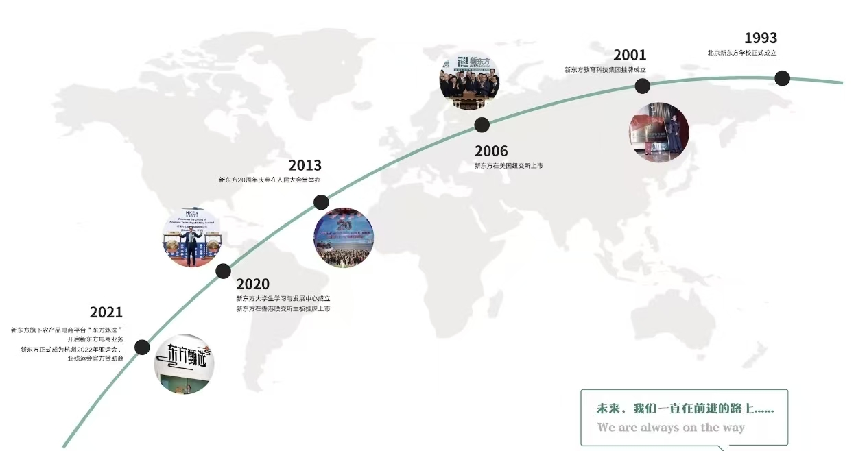 新东方发展历程