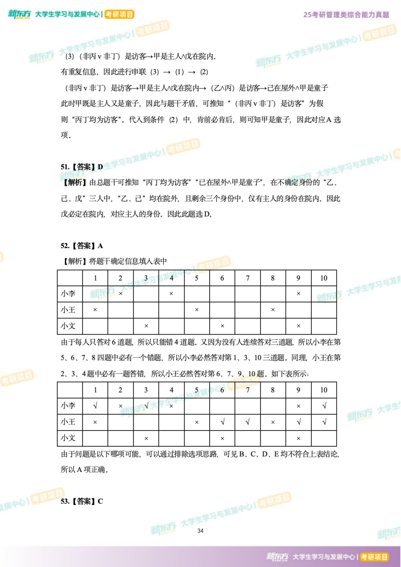 2025年考研管理综合试题及答案解析完整版（新东方版）