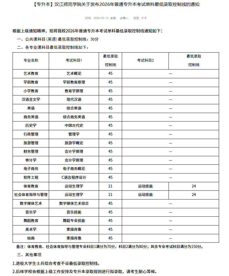 湖北专升本