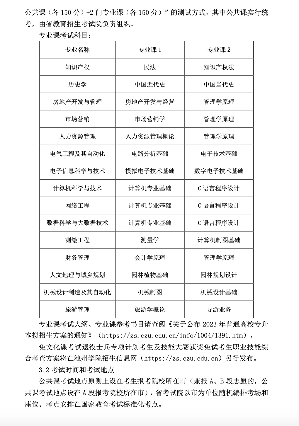 2023年池州学院专升本招生简章