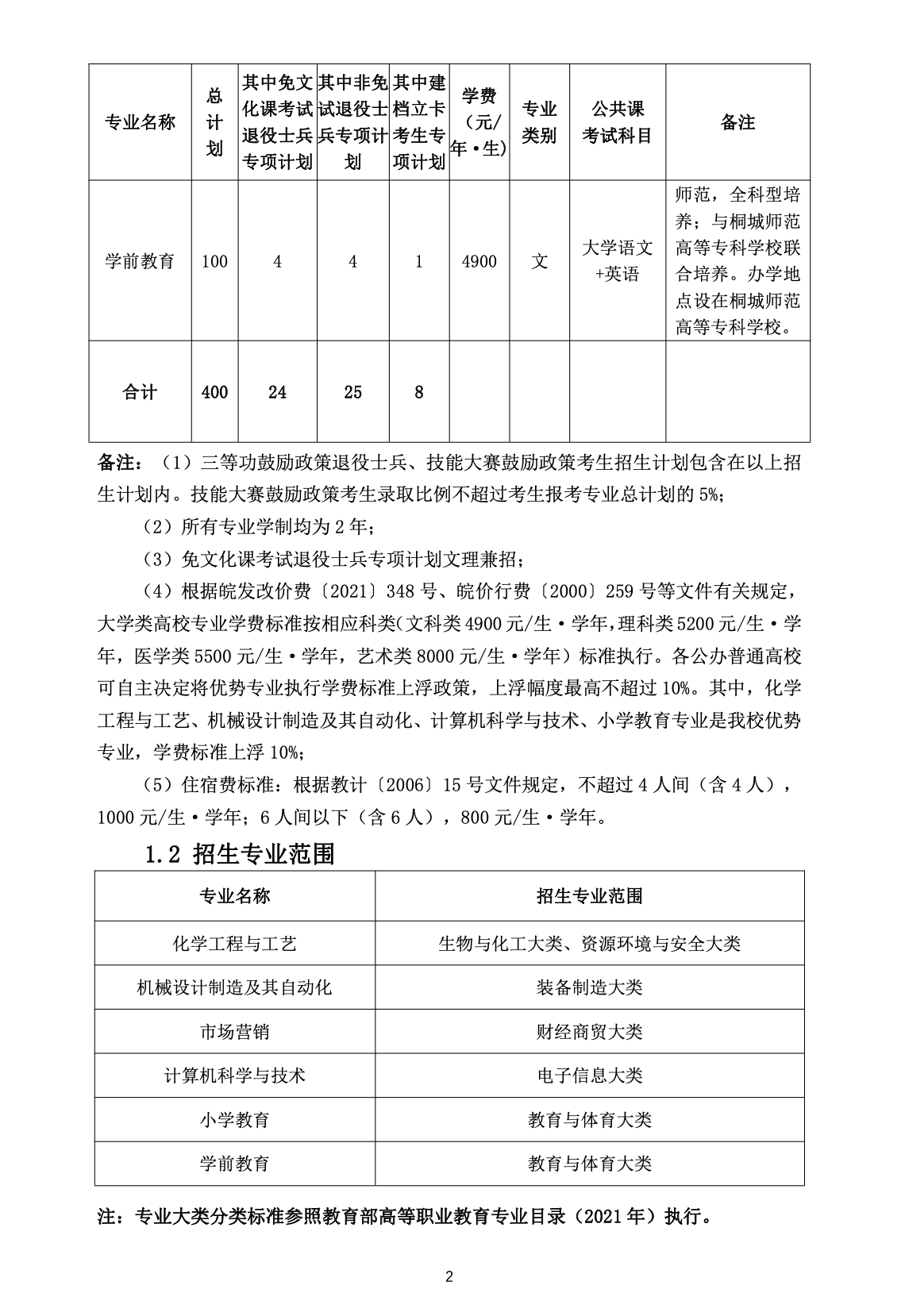 安庆师范大学2023年普通高校专升本招生章程