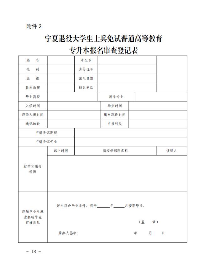 寧夏退役大學生士兵免試普通高等教育專升本報名審查登記表附件:1.