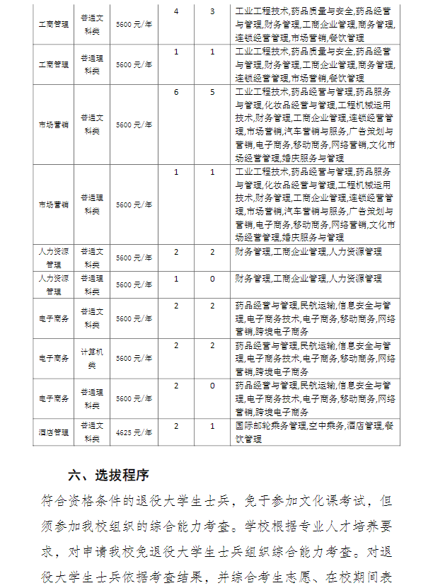2023年重庆师范大学专升本免试生招生简章04