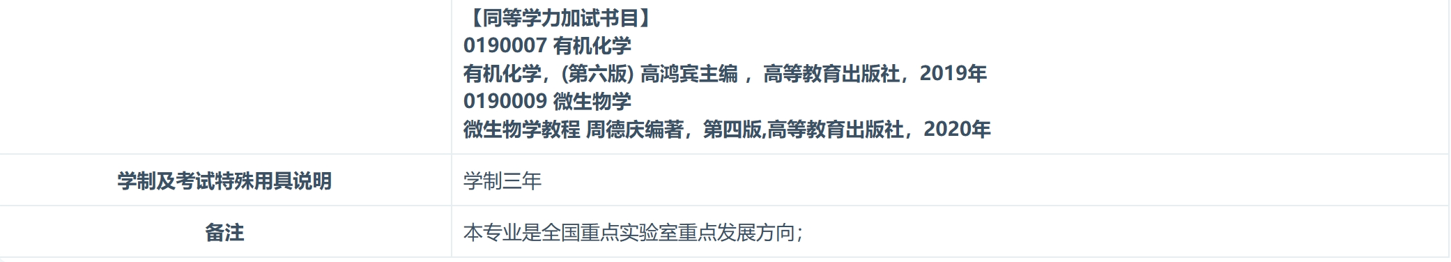 南昌大学2024年食品学院食品加工与安全专业研究生招生专业目录已公布！