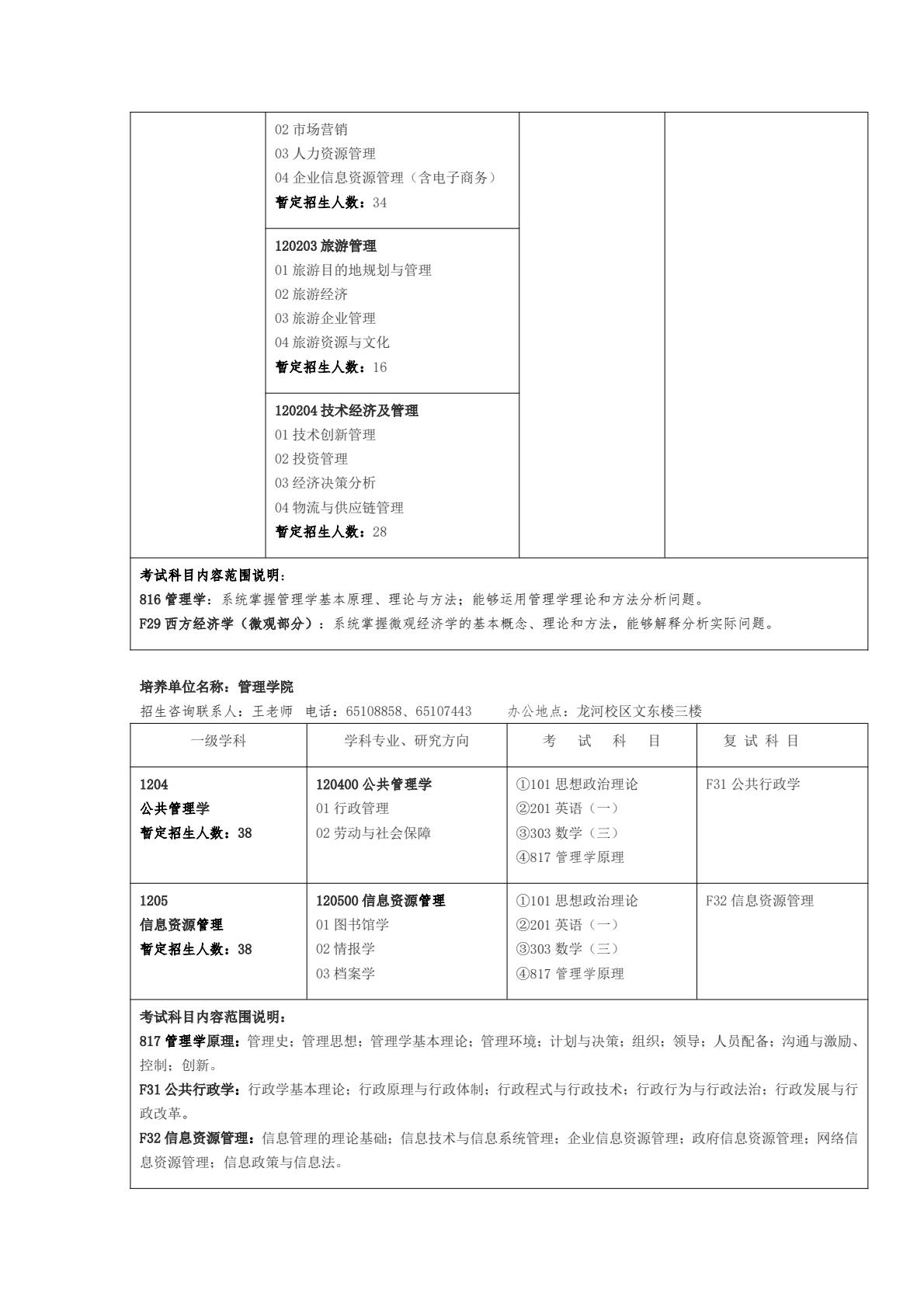 安徽大学25年学术学位硕士研究生招生专业目录