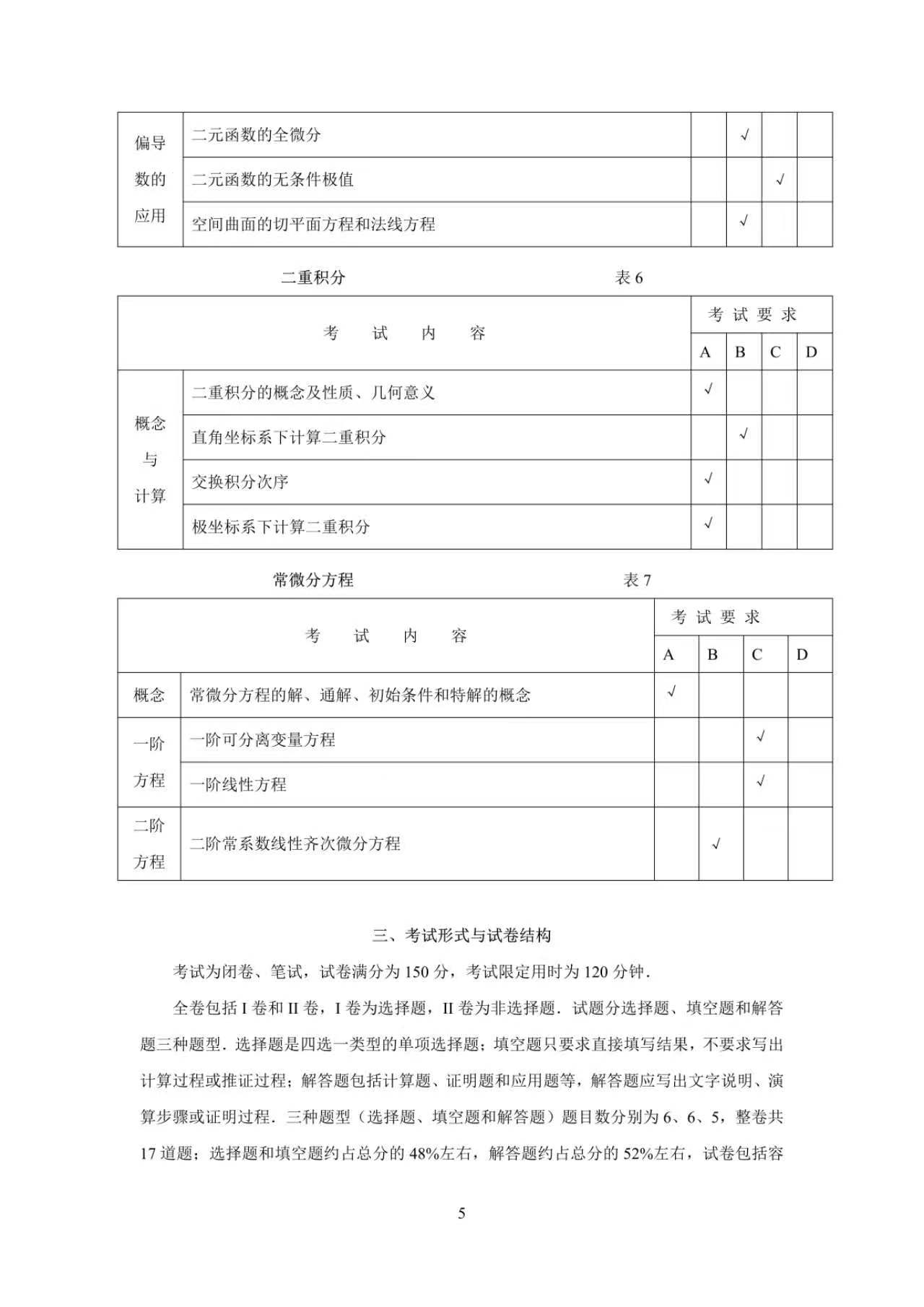 高数5