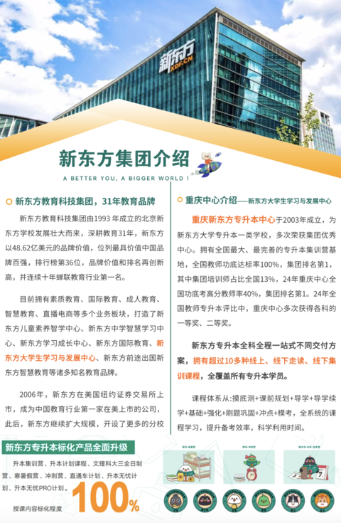 重庆专升本