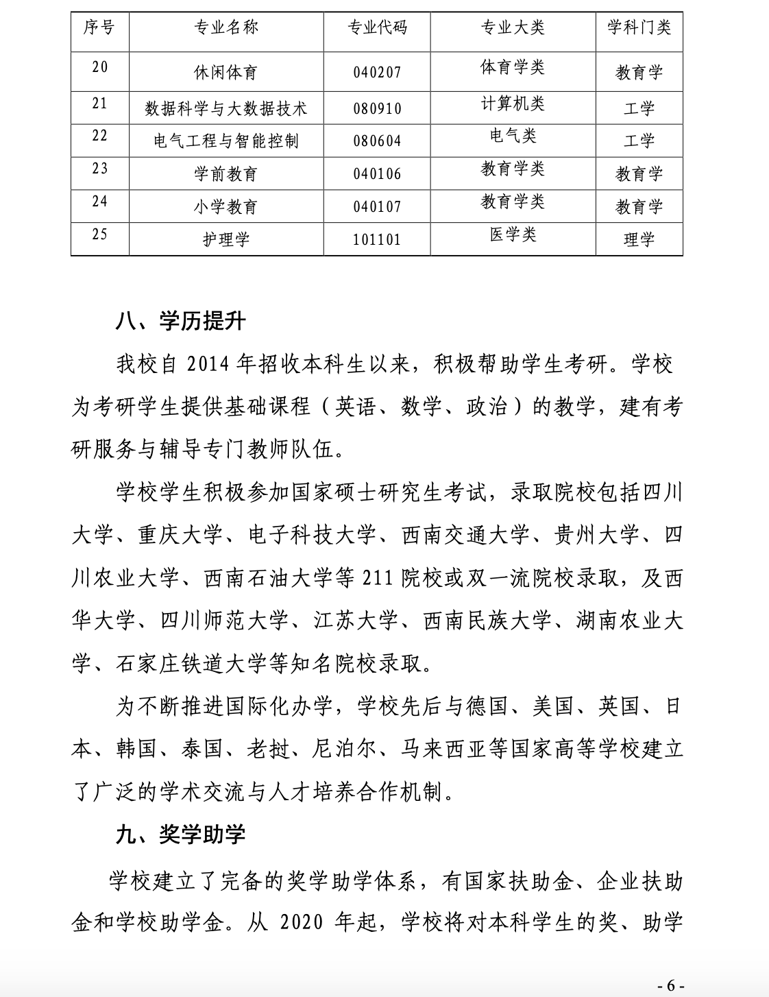 四川工业科技学院2023年“专升本”招生简章