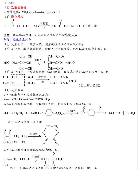 高中化学方程式大全:有机反应——烃的衍生物