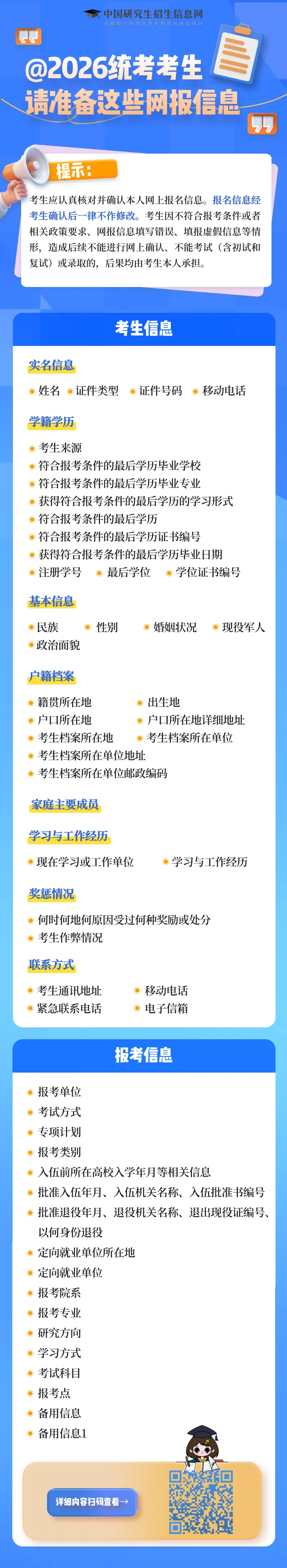 26考研网报信息