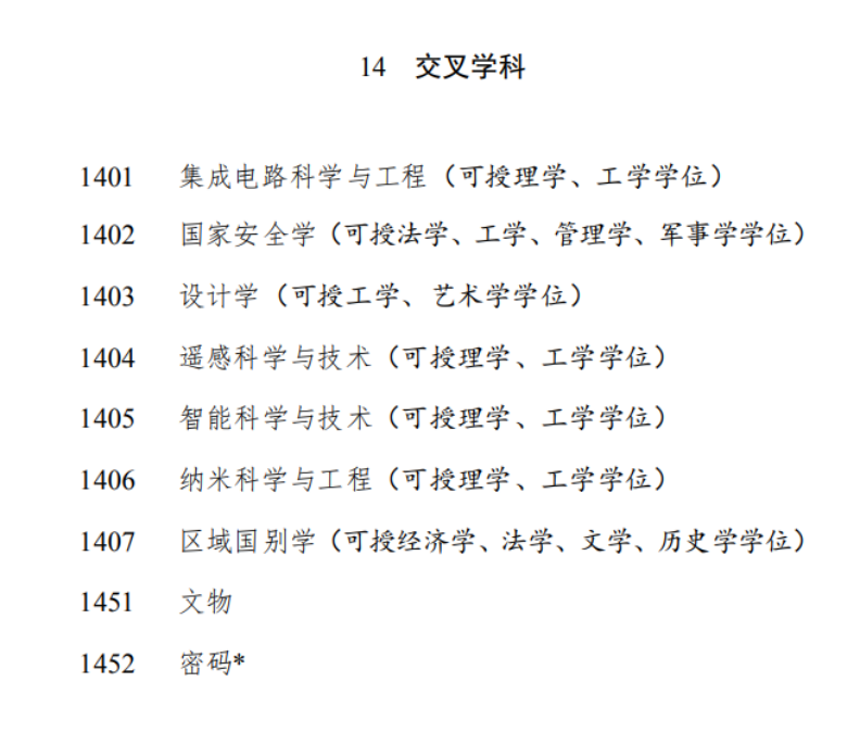天津新东方考研