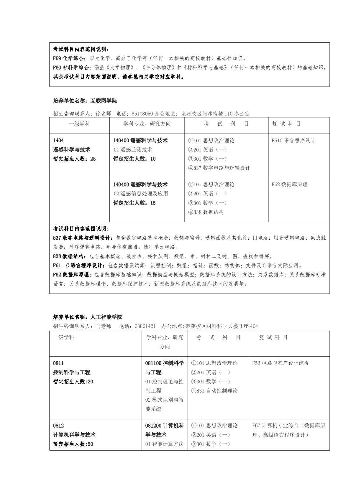 安徽大学25年学术学位硕士研究生招生专业目录