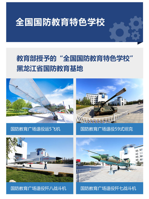 哈尔滨华德学院2022年专升本招生简章