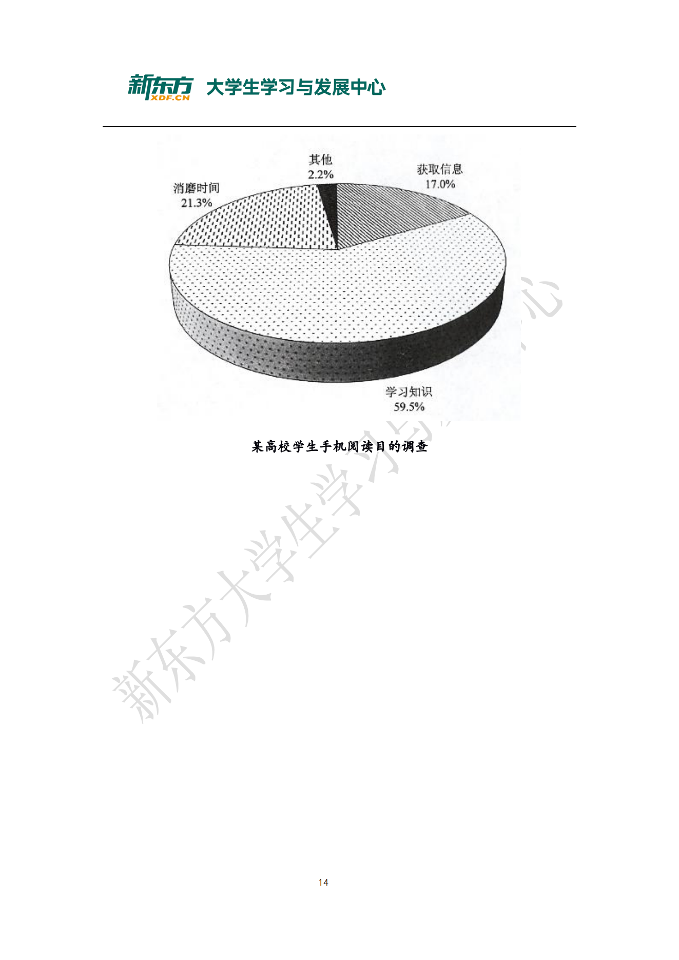 全国研究生2020年考研英语二真题及答案解析